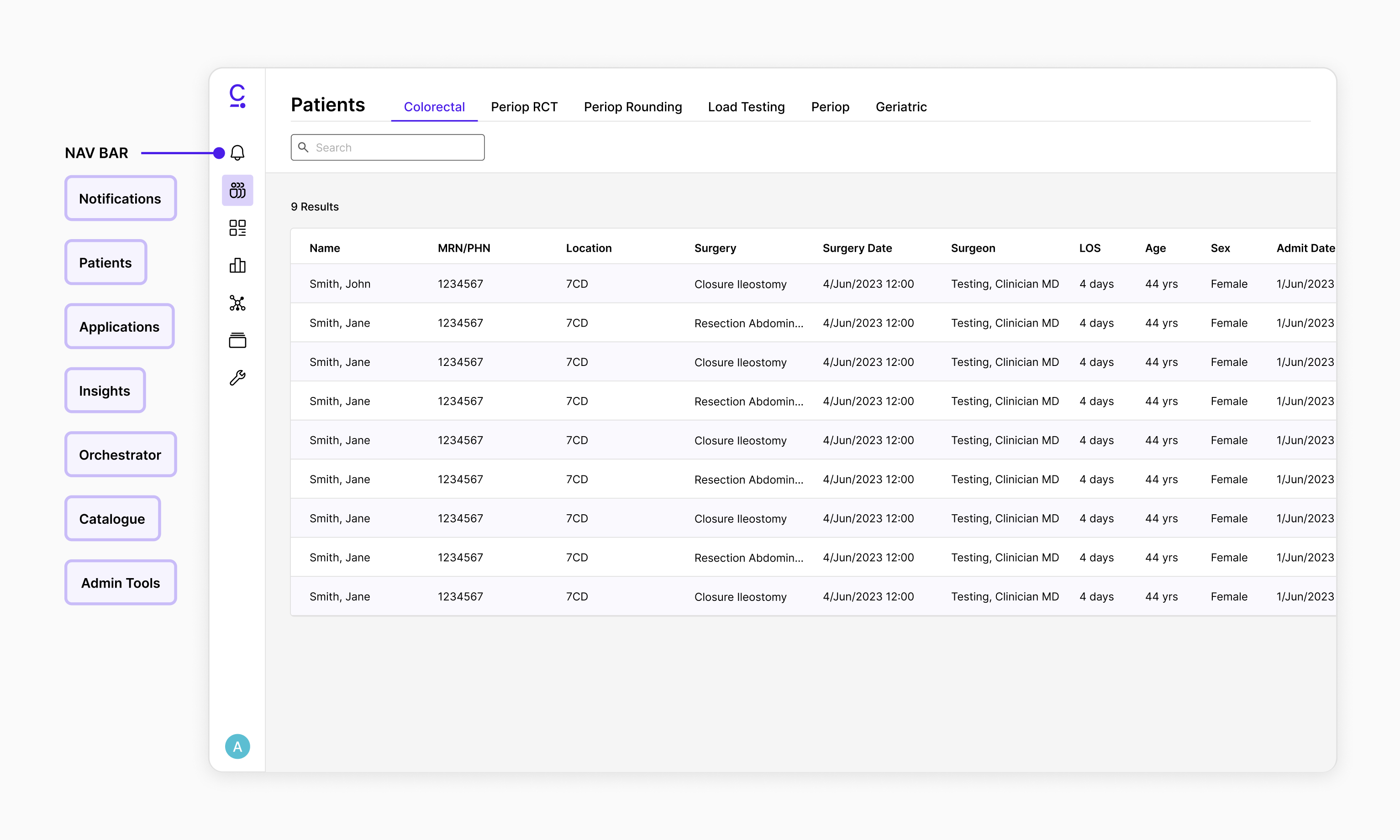 Careflow login